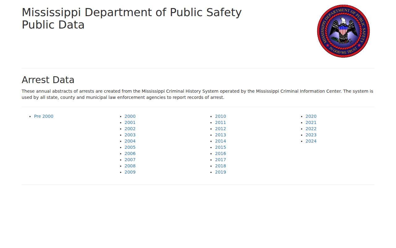 Mississippi arrest statistics interface, not a Calhoun County traffic warrant lookup